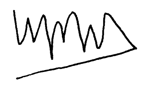 [Signature]